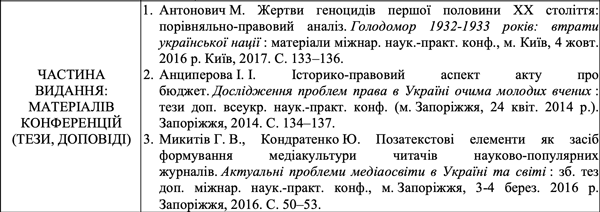 Приклад оформлення бібліографії 13