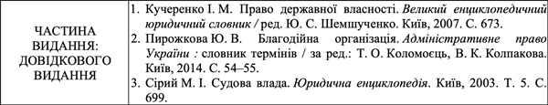 Приклад оформлення бібліографії 14