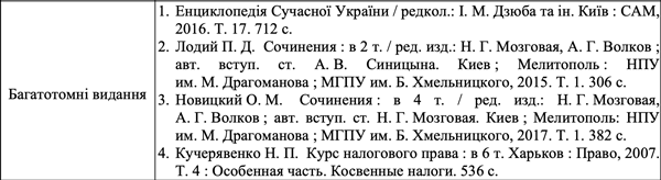 Приклад оформлення бібліографії 7