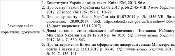 Приклад оформлення бібліографії 8