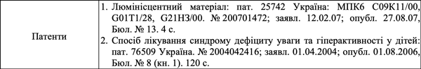 Приклад оформлення бібліографії 9