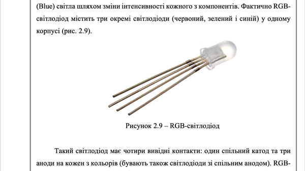 Оформлення рисунків