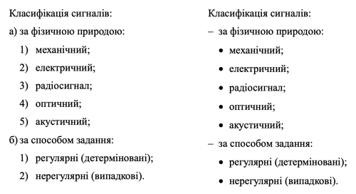 Переліки