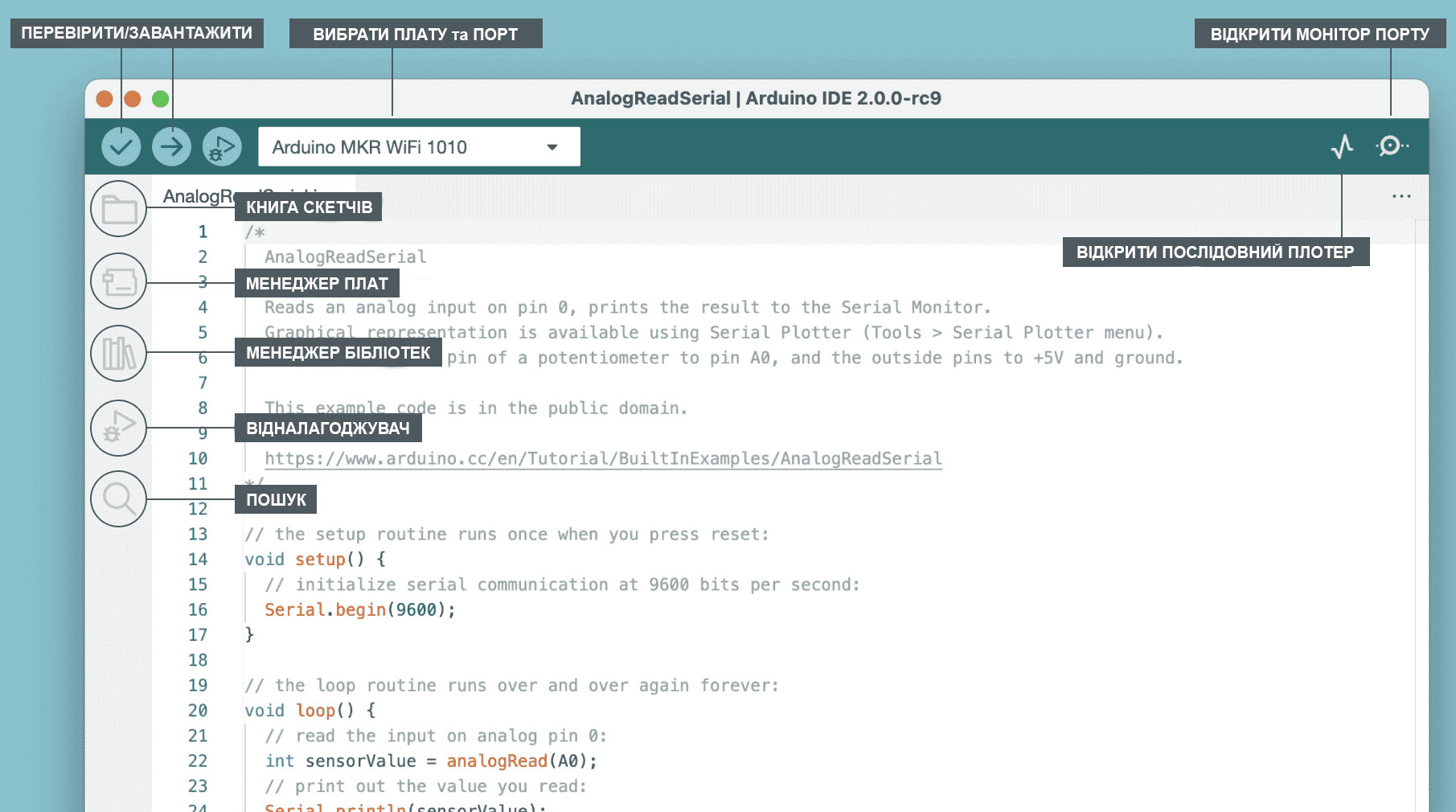 Arduino IDE 2
